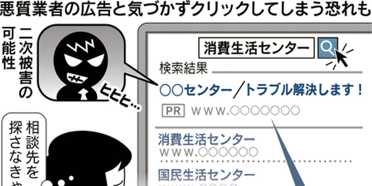 ワンクリック詐欺 解決装い 相談で二次被害 ご用心 日本経済新聞