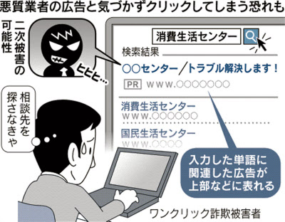 ワンクリック詐欺 解決装い 相談で二次被害 ご用心 日本経済新聞