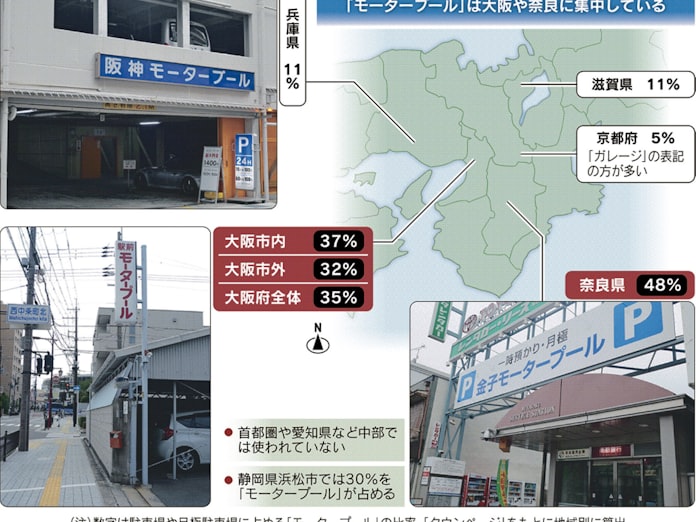 もっと関西 モータープール 知ってますか とことんサーチ 日本経済新聞 もっと関西 モータープール 知ってますか とことんサーチ 日本経済新聞