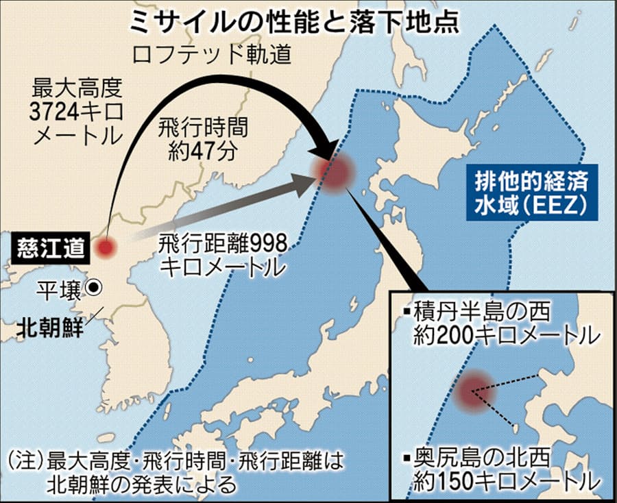 北朝鮮 Icbm発射 飛行時間 高度は最高に 日本経済新聞