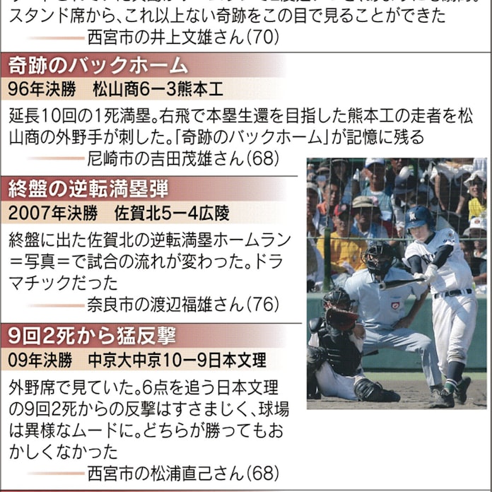 甲子園 団塊胸キュン 高校野球観客10年連続80万人突破へ 日本経済新聞