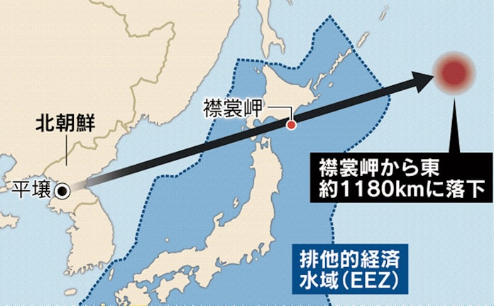 北朝鮮ミサイル発射 北海道上空を通過 迎撃せず 日本経済新聞 北朝鮮ミサイル発射 北海道上空を通過 迎撃せず 日本経済新聞