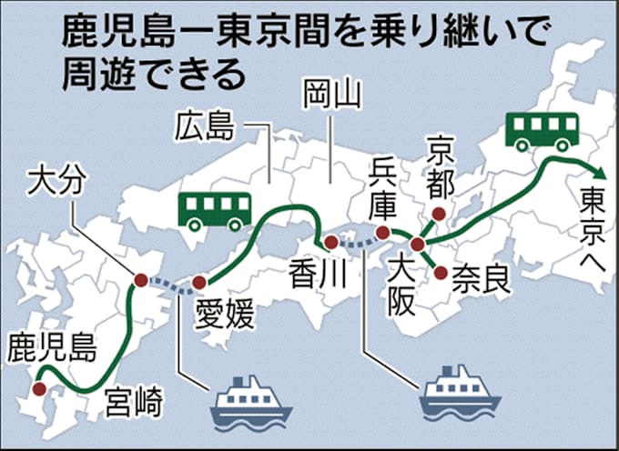 鹿児島 東京 バスで2週間 訪日客向け周遊ツアー第1弾 日本経済新聞