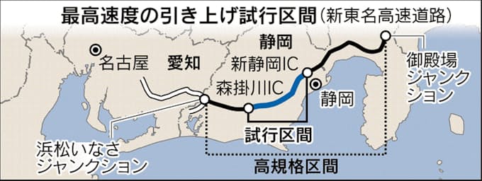 新東名高速 最高速度110キロに 11月から一部区間 日本経済新聞