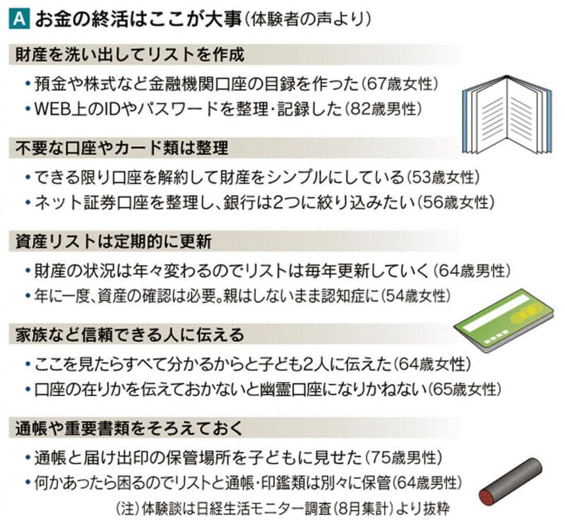 お金の終活 まずは一覧表作成 口座はなるべく整理 Nikkei Style