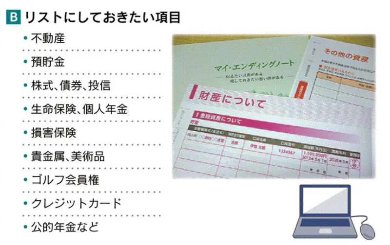 お金の終活 まずは一覧表作成 口座はなるべく整理 Nikkei Style