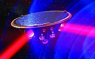 レーザー光を利用して宇宙機の間の距離のわずかな変化を測り、重力波を検出する（想像図、AEI/MM/exozet）