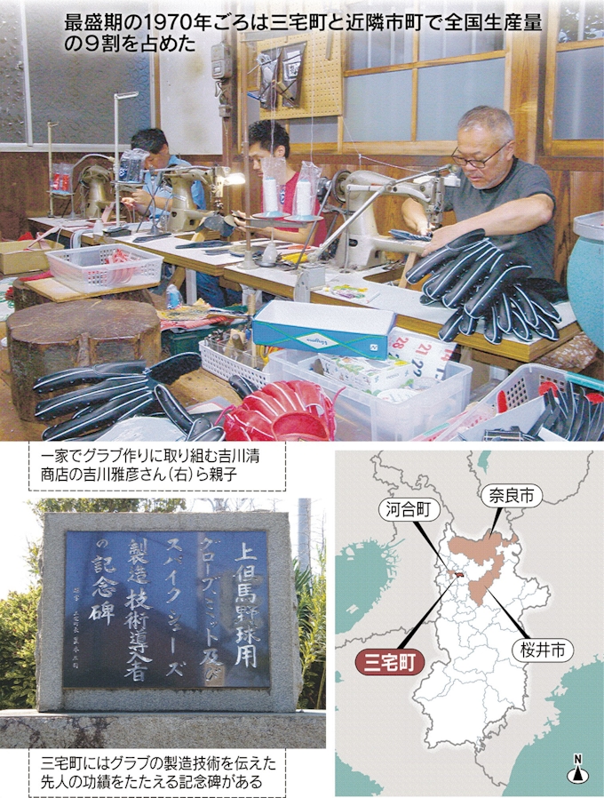 もっと関西 野球グラブの一大産地 奈良 三宅町に職人技 もっと関西 日本経済新聞