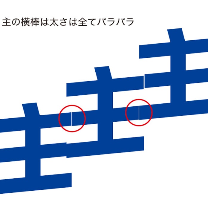 日本経済新聞