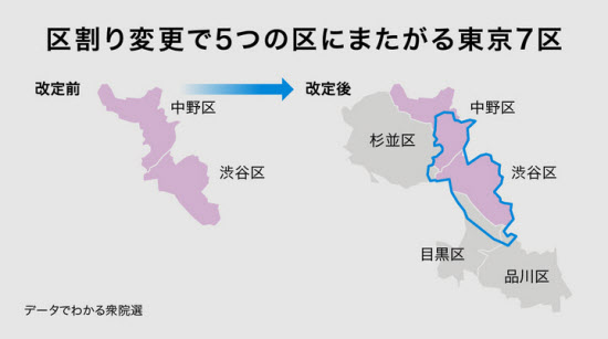 選挙区が変わった 区割り変更にご注意を 日本経済新聞