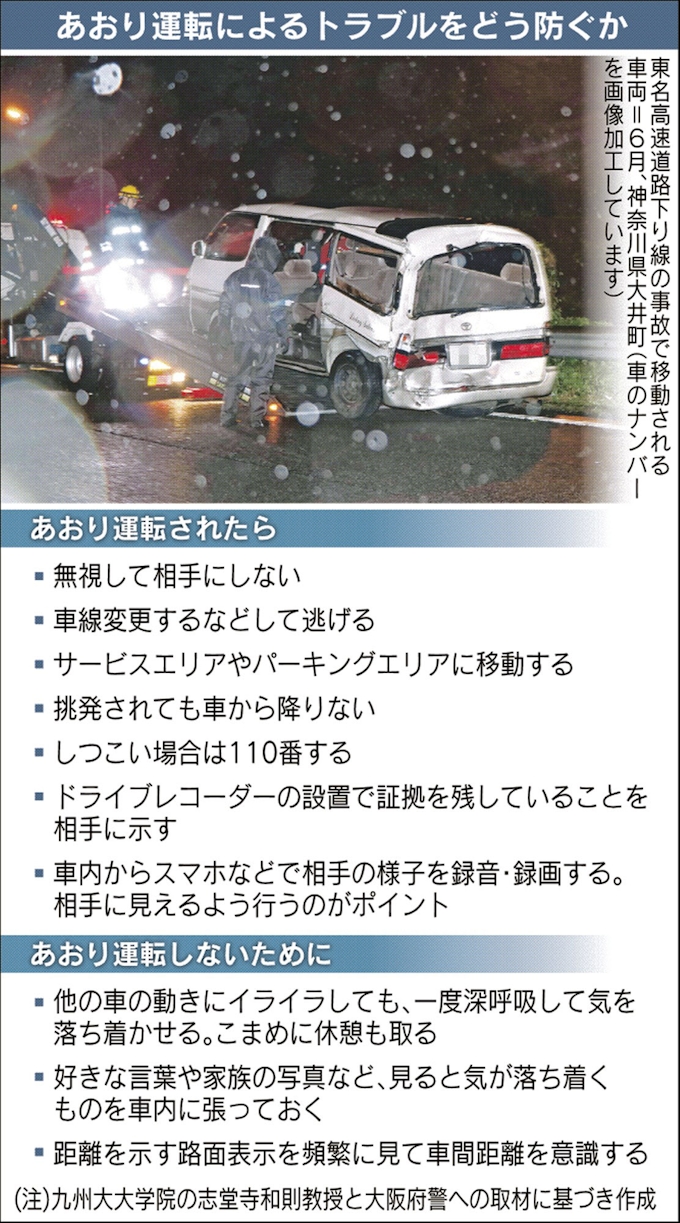 あおり運転 明日は我が身 昨年全国で7千件 日本経済新聞