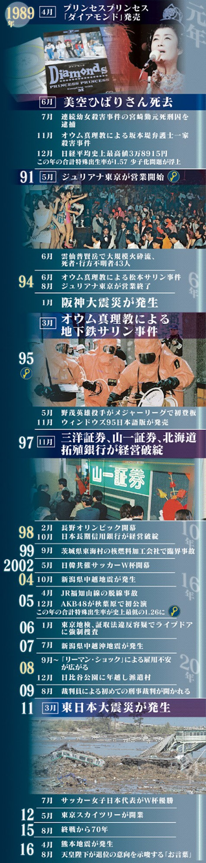 プリプリと共振 高揚の陰に危機の芽 日本経済新聞 プリプリと共振 高揚の陰に危機の芽 日本経済新聞