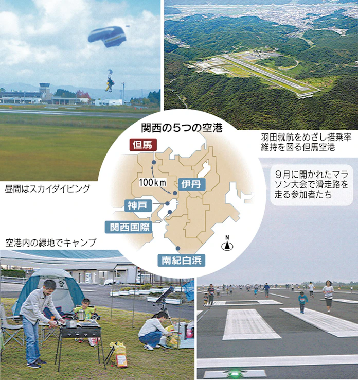 1日2便のみ但馬空港 副業 で盛況 もっと関西 日本経済新聞