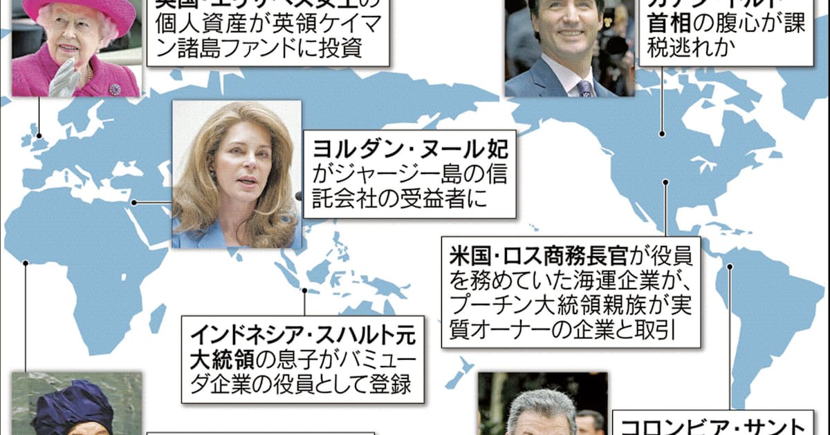第2のパナマ文書か パラダイス文書 首脳ら1人 日本経済新聞 第2のパナマ文書か パラダイス文書 首脳ら1人 日本経済新聞