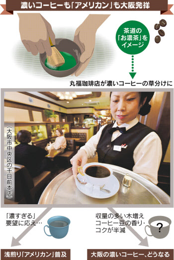 大阪のコーヒー なぜ濃い 茶道の お濃茶 意識 もっと関西 日本経済新聞 大阪のコーヒー なぜ濃い 茶道の お濃茶 意識 もっと関西 日本経済新聞