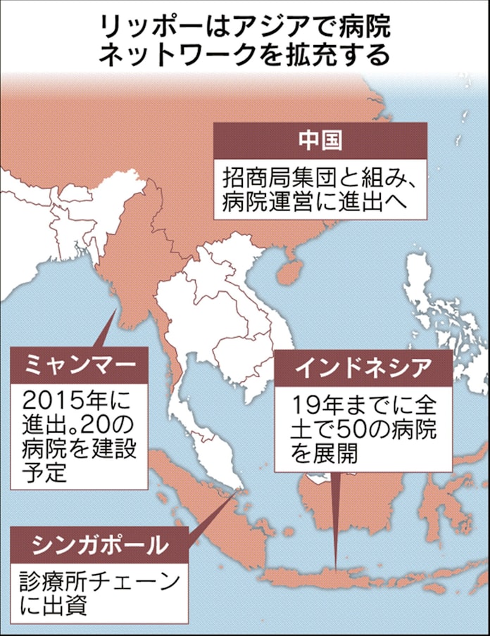 リッポー アジアで病院運営 中国市場に参入 日本経済新聞 リッポー アジアで病院運営 中国市場に参入 日本経済新聞
