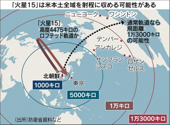 よくわかる北朝鮮の核とミサイル 日本経済新聞