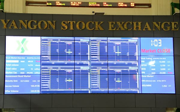 午後1時に取引を終えたヤンゴン証券取引所の電光掲示板