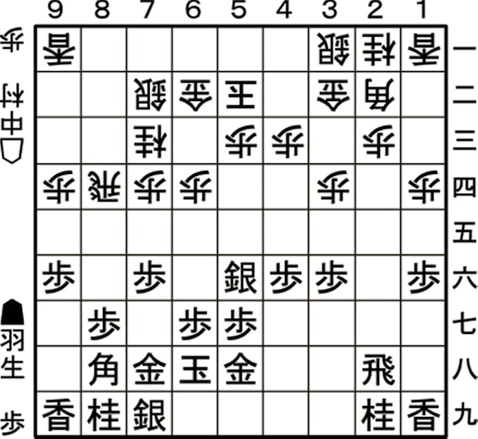 新春棋談 会心の譜 将棋 中村太地王座 日本経済新聞 新春棋談 会心の譜 将棋 中村太地王座 日本経済新聞