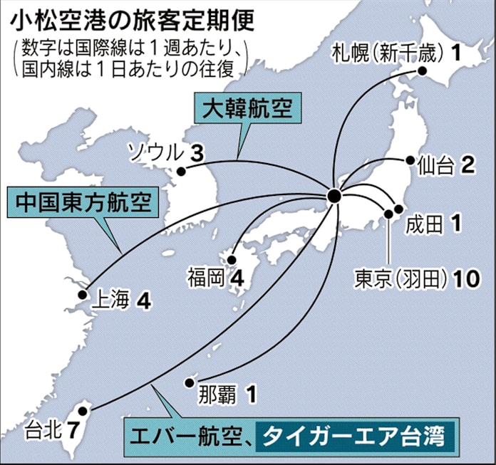 小松空港に台湾lccが18日就航 訪日個人客の増加期待 日本経済新聞 小松空港に台湾lccが18日就航 訪日個人客の増加期待 日本経済新聞
