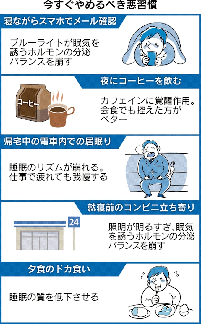 眠り方改革で能率アップ 寝る前2時間スマホ断ち 日本経済新聞