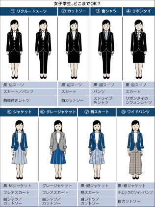 リュックで面接 ダメですか 企業に聞く 日本経済新聞 リュックで面接 ダメですか 企業に聞く 日本経済新聞