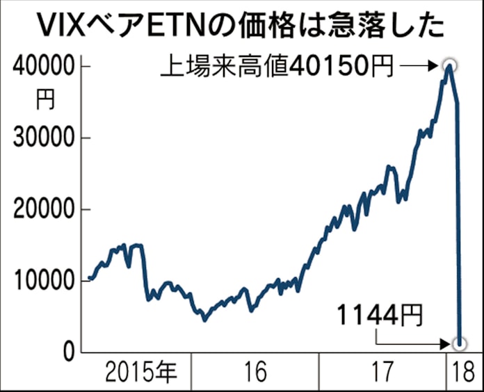 Images Of Vix Japaneseclass Jp Images Of Vix Japaneseclass Jp