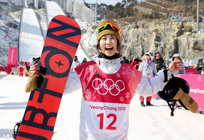 スノボ女子ビッグエア 藤森ら日本3選手決勝へ 日本経済新聞