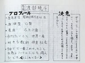 白馬村のスター渡部暁 卒業文集に記した 世界一 日本経済新聞 白馬村のスター渡部暁 卒業文集に記した 世界一 日本経済新聞