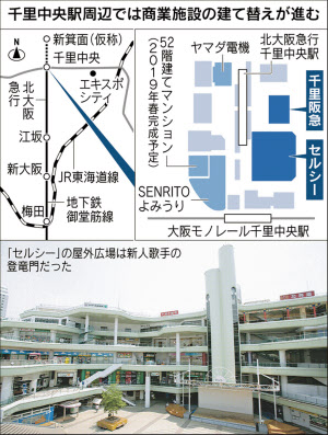 H2o 千里中央再開発を主導 大型商業施設を建設 日本経済新聞