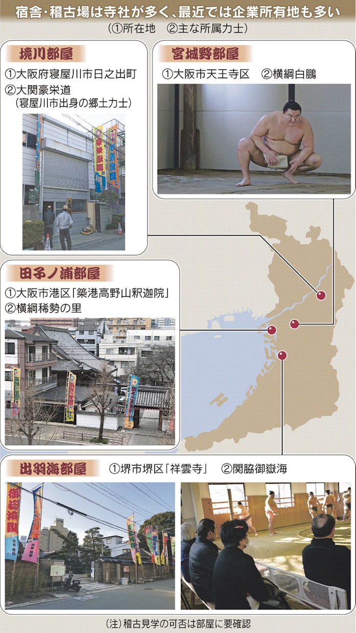 大相撲 大阪 春場所支える稽古場 寺社多く もっと関西 日本経済新聞 大相撲 大阪 春場所支える稽古場 寺社多く もっと関西 日本経済新聞