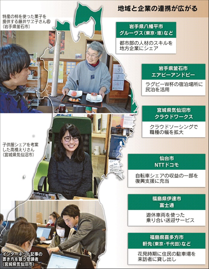 震災7年 人を結ぶ あったか 東北シェア 日本経済新聞 震災7年 人を結ぶ あったか 東北シェア 日本経済新聞