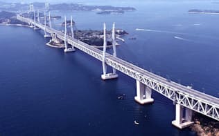 瀬戸大橋は世界最大級の道路・鉄道併用橋