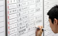 労使交渉の回答状況をボードに書き込む金属労協の職員（14日午前、東京都中央区）