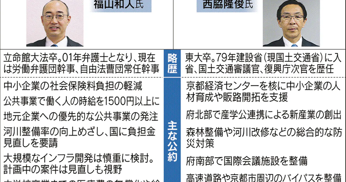京都府知事選 新人が一騎打ち インフラか生活重視か 日本経済新聞