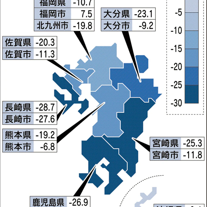 九州 沖縄の市町村 9割が人口減 2045年推計 日本経済新聞