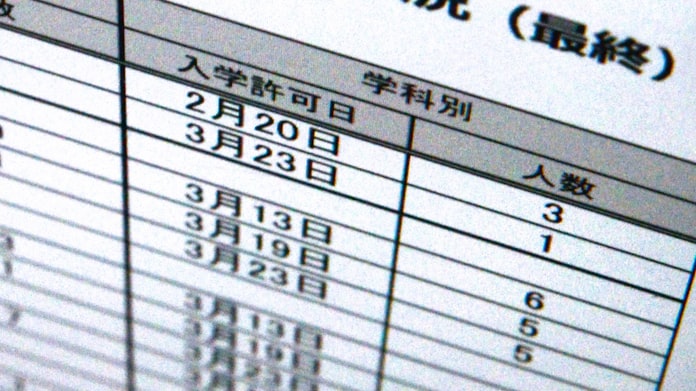 大学の 駆け込み合格 増える 受験者 喜びと困惑 日本経済新聞 大学の 駆け込み合格 増える 受験者 喜びと困惑 日本経済新聞