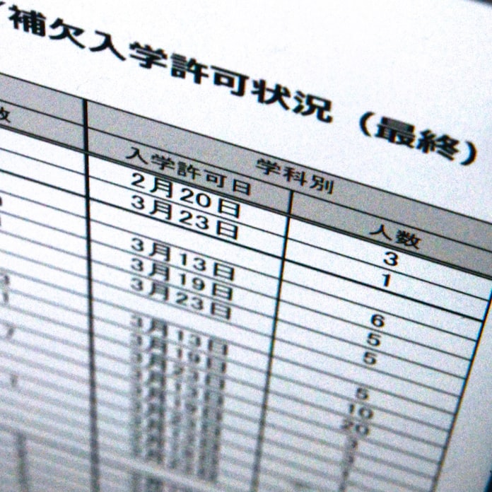大学の 駆け込み合格 増える 受験者 喜びと困惑 日本経済新聞 大学の 駆け込み合格 増える 受験者 喜びと困惑 日本経済新聞