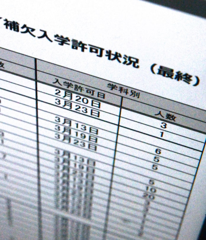 大学 合格 日本 補欠 【悲報】慶応医学部一般入学2/3は補欠合格【11報】