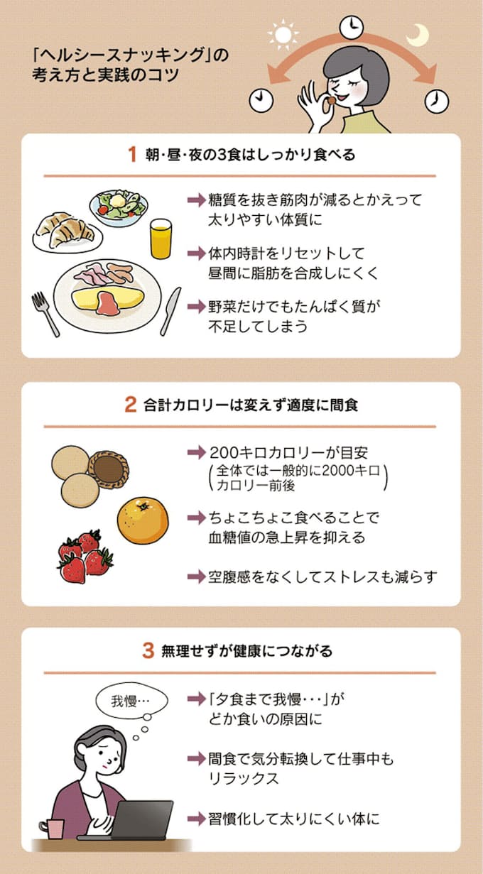 最も人気のある カロリー の 高い 食べ物 ランキング 最も人気のある カロリー の 高い 食べ物 ランキング