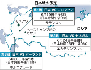 日本サッカー ソ連遠征で基礎築く 成長した姿を 日本経済新聞