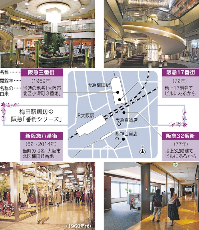 阪急 番街 なぜ数字 もっと関西 日本経済新聞 阪急 番街 なぜ数字 もっと関西 日本経済新聞