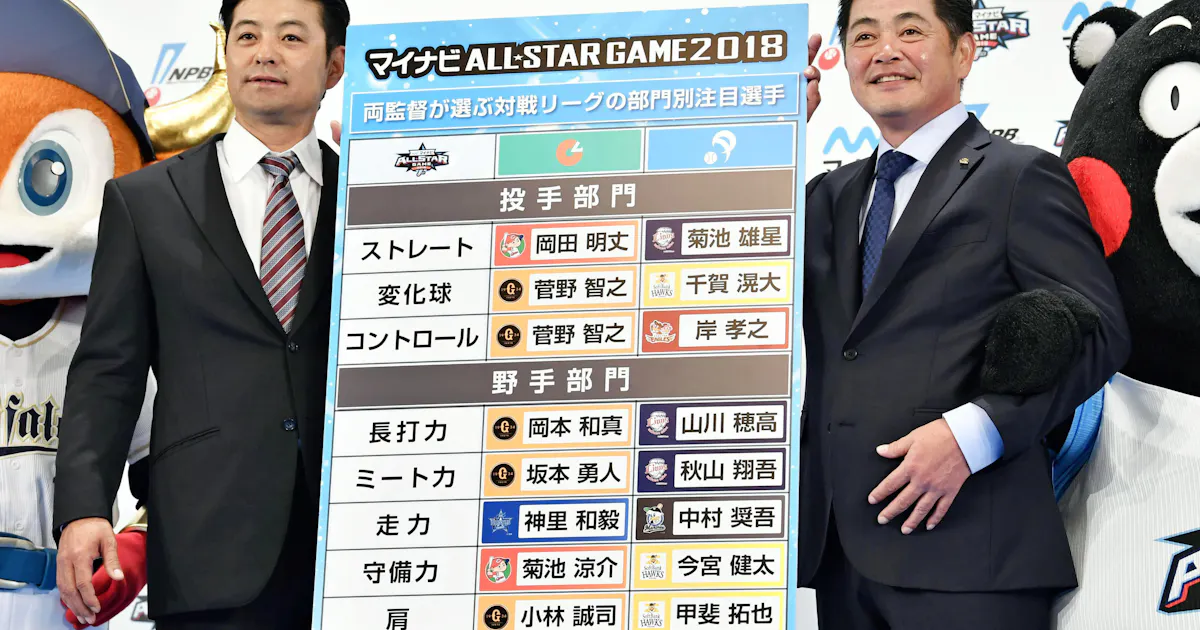 プラスワン投票を5年ぶり実施 プロ野球オールスター戦 日本経済新聞