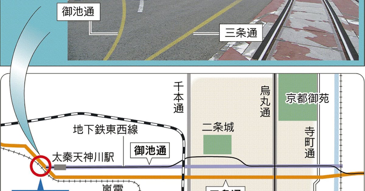 通り平行のはず 京に謎の交差点 もっと関西 日本経済新聞 通り平行のはず 京に謎の交差点 もっと関西 日本経済新聞