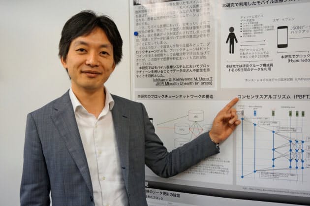 日本経済新聞 日本経済新聞