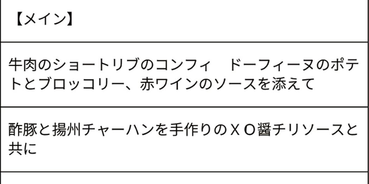 昼食会のメニュー 米朝融和を演出 日本経済新聞