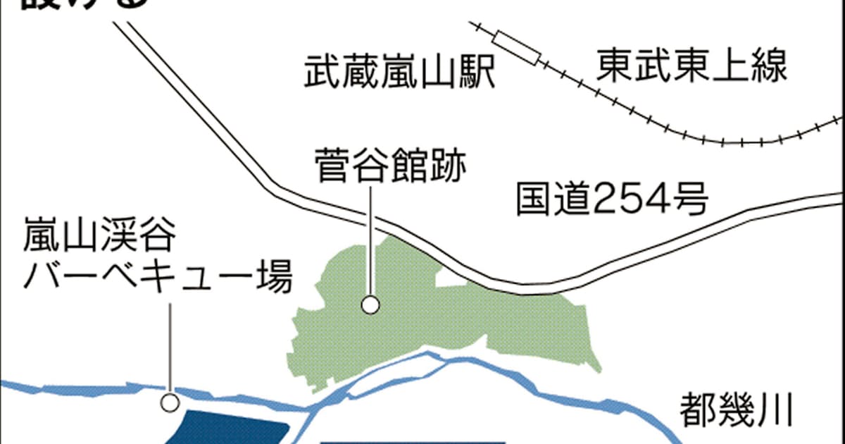 埼玉 嵐山町に国内屈指のラベンダー園 日本経済新聞 埼玉 嵐山町に国内屈指のラベンダー園 日本経済新聞