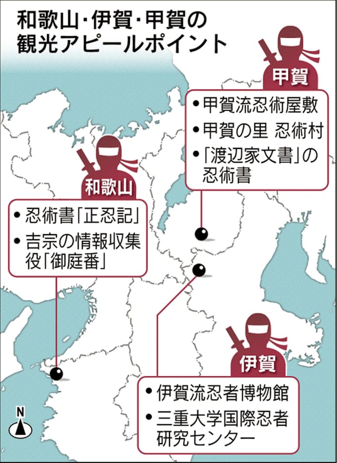 和歌山にも忍者がいた もっと関西 日本経済新聞