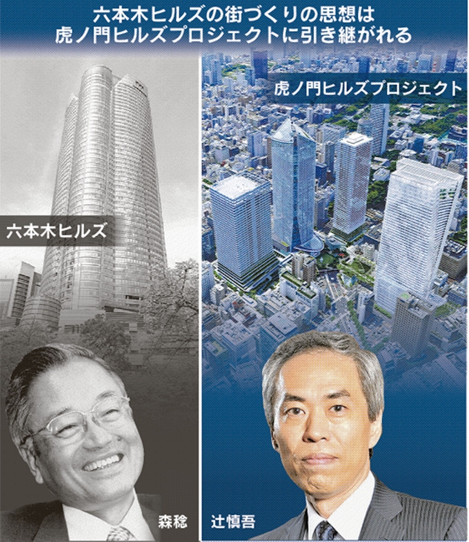 ヒルズは俺たちが超えていく 日本経済新聞