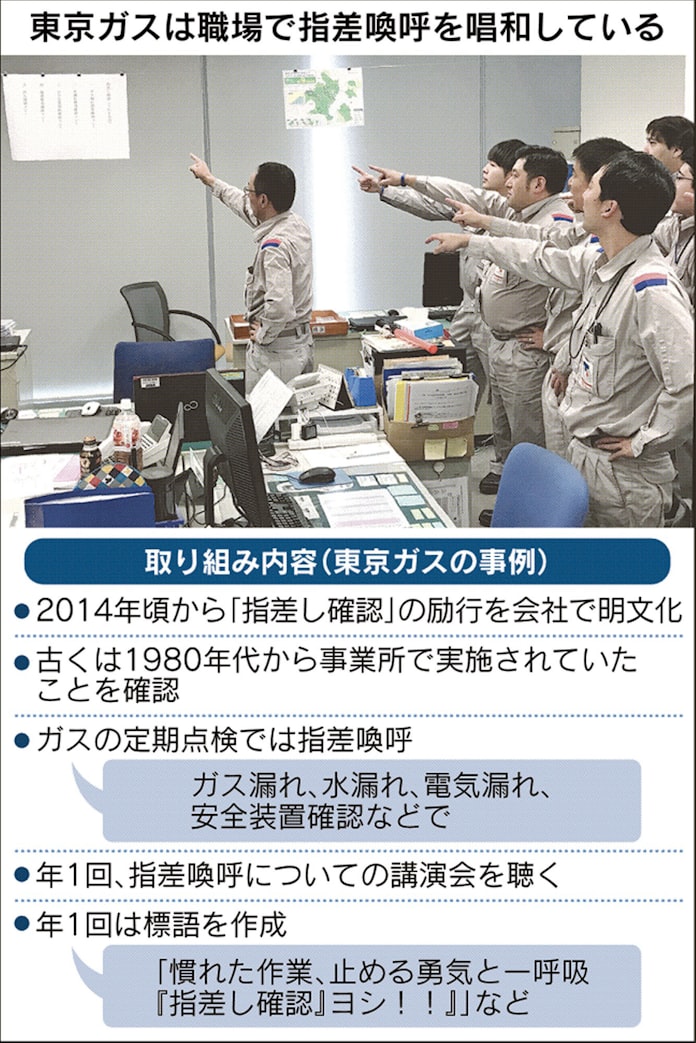 生産性向上は指さし確認から 鉄道流 焦り抑える 日本経済新聞 生産性向上は指さし確認から 鉄道流 焦り抑える 日本経済新聞